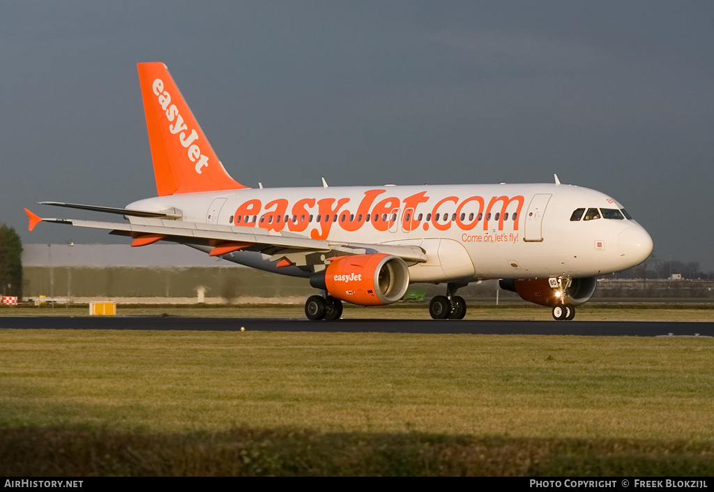 Aircraft Photo of G-EZBD | Airbus A319-111 | EasyJet | AirHistory.net #342392