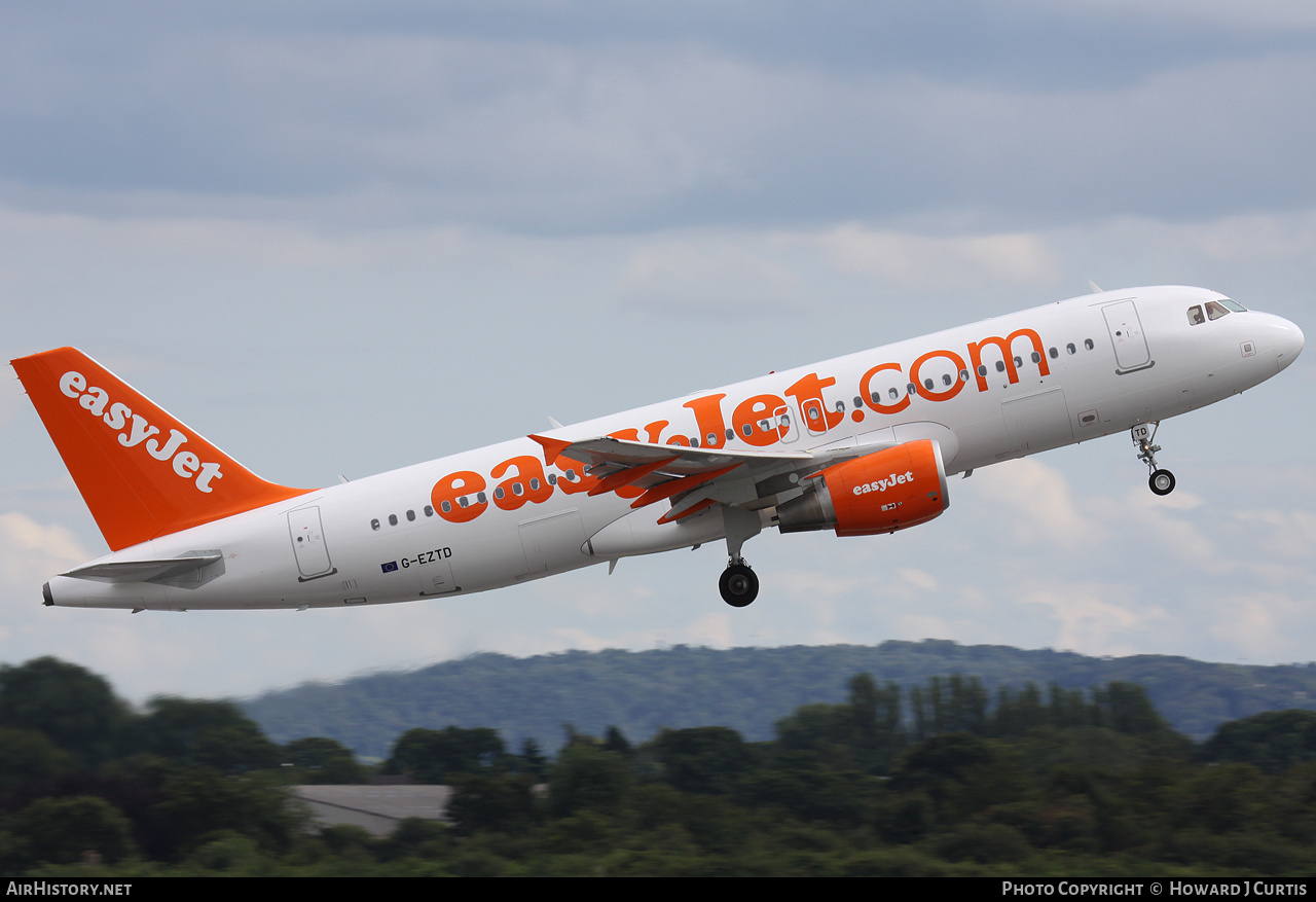 Aircraft Photo of G-EZTD | Airbus A320-214 | EasyJet | AirHistory.net #352951