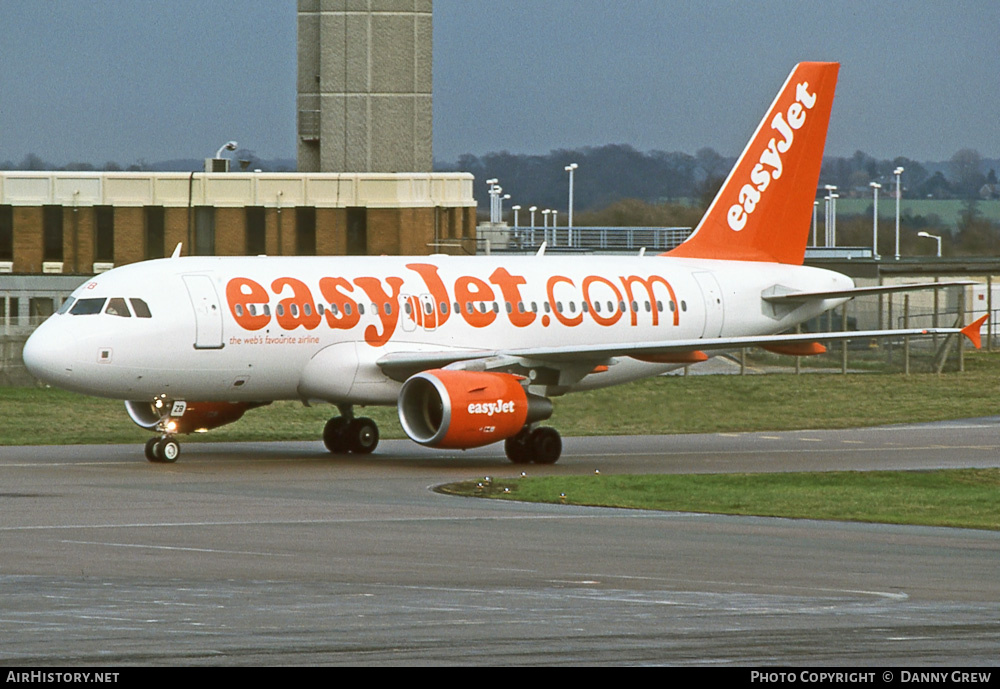 Aircraft Photo of HB-JZB | Airbus A319-111 | EasyJet | AirHistory.net #358264