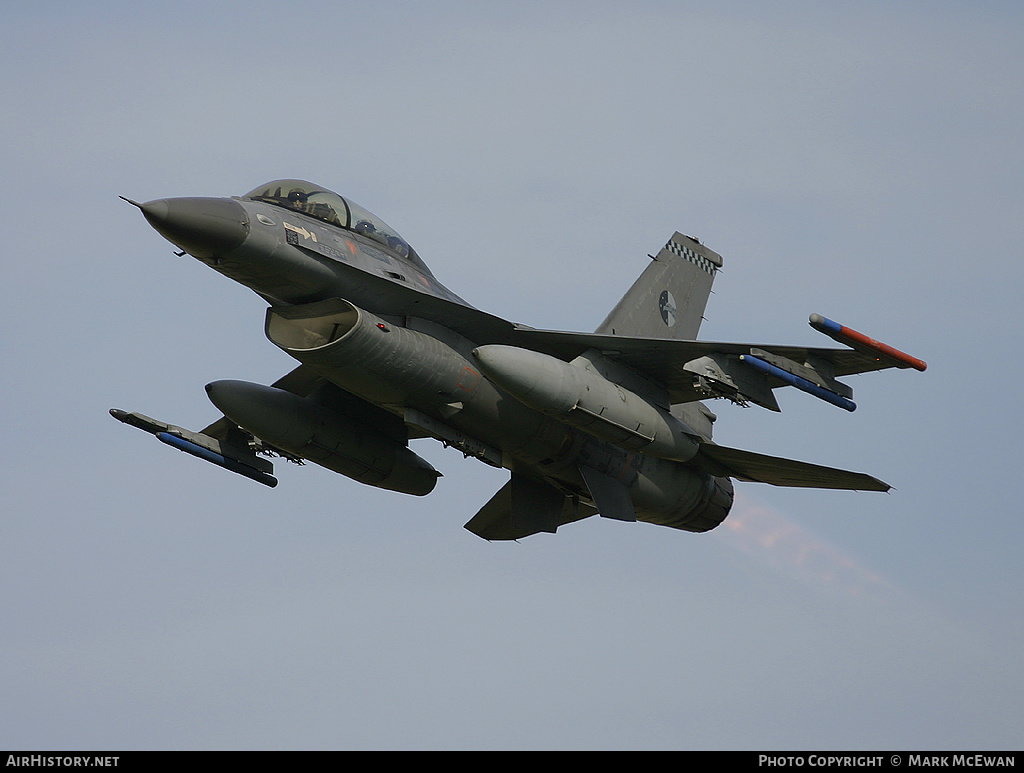 Aircraft Photo of J-652 | General Dynamics F-16BM Fighting Falcon | Netherlands - Air Force | AirHistory.net #358669