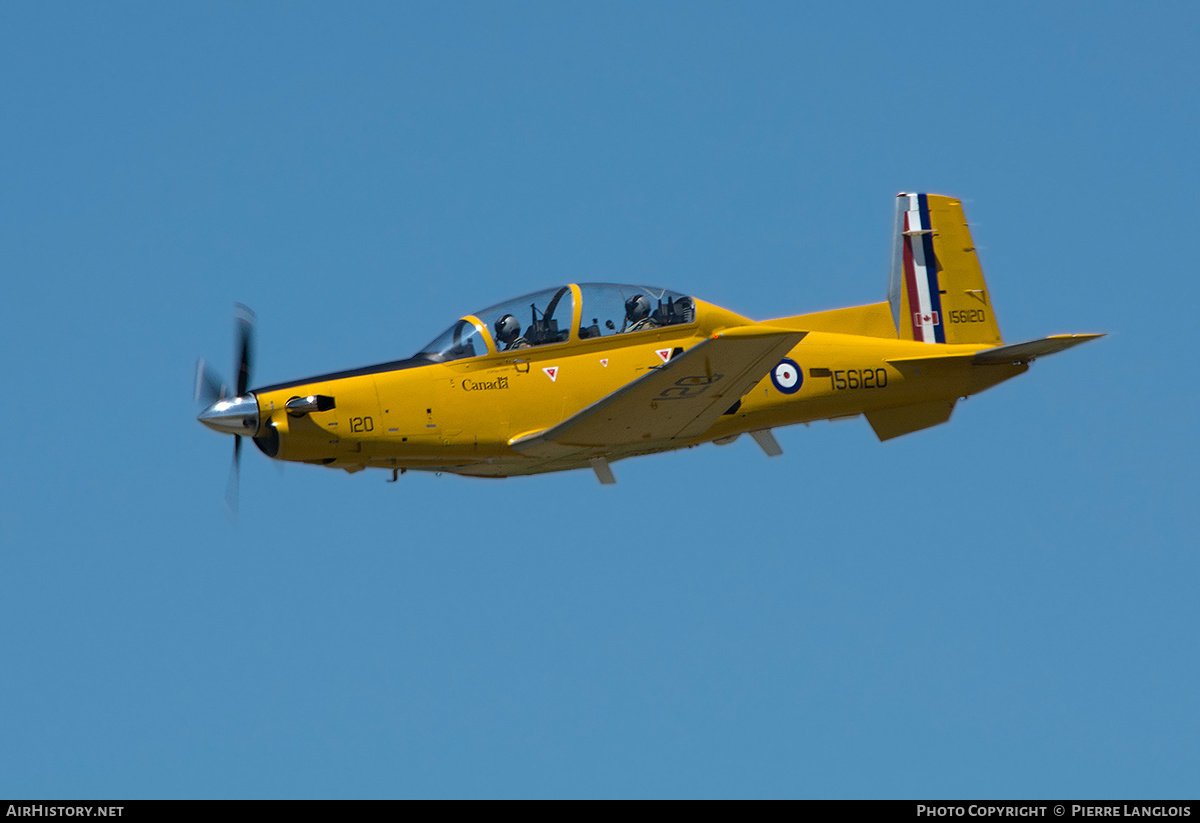 Aircraft Photo of 156120 | Raytheon CT-156 Harvard II | Canada - Air Force | AirHistory.net #360965
