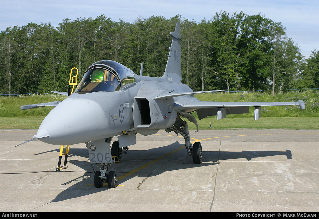 Aircraft Photo of 39206 | Saab JAS 39A Gripen | Sweden - Air Force | AirHistory.net #383058