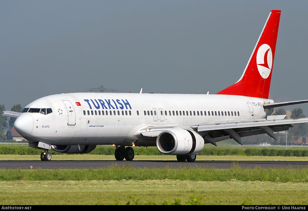 Aircraft Photo of TC-JFU | Boeing 737-8F2 | Turkish Airlines | AirHistory.net #403622