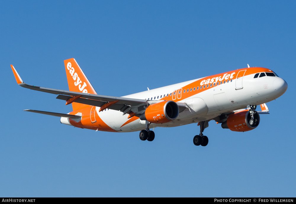 Aircraft Photo of OE-IVS | Airbus A320-214 | EasyJet | AirHistory.net #421070