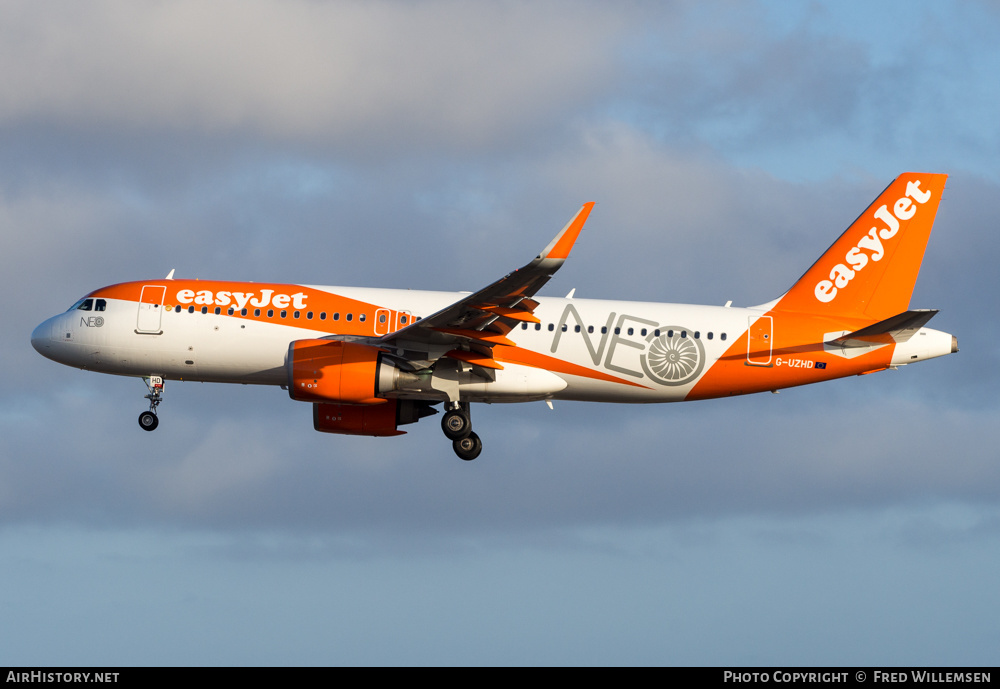 Aircraft Photo of G-UZHD | Airbus A320-251N | EasyJet | AirHistory.net #421074