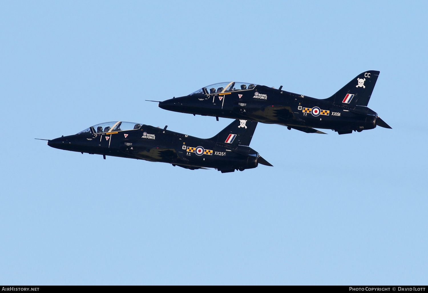 Aircraft Photo of XX191 | British Aerospace Hawk T.1A | UK - Air Force | AirHistory.net #423526