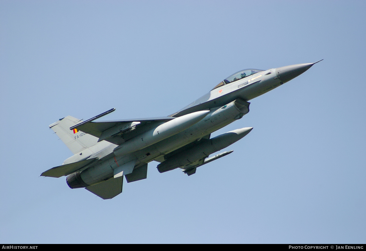 Aircraft Photo of FA-120 | General Dynamics F-16AM Fighting Falcon | Belgium - Air Force | AirHistory.net #437120