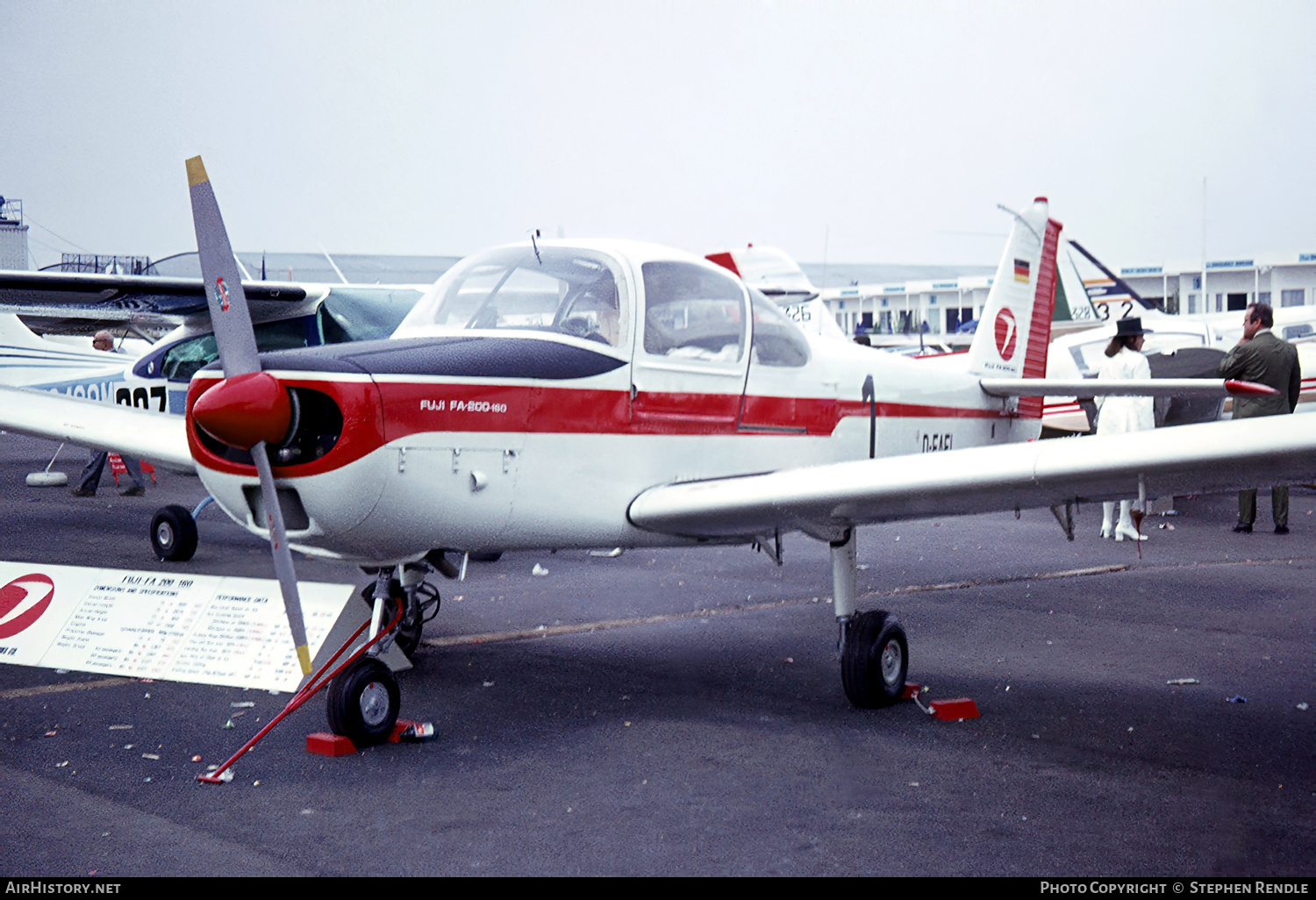 Aircraft Photo of D-EAFI | Fuji FA-200-160 Aero Subaru | AirHistory.net #441302
