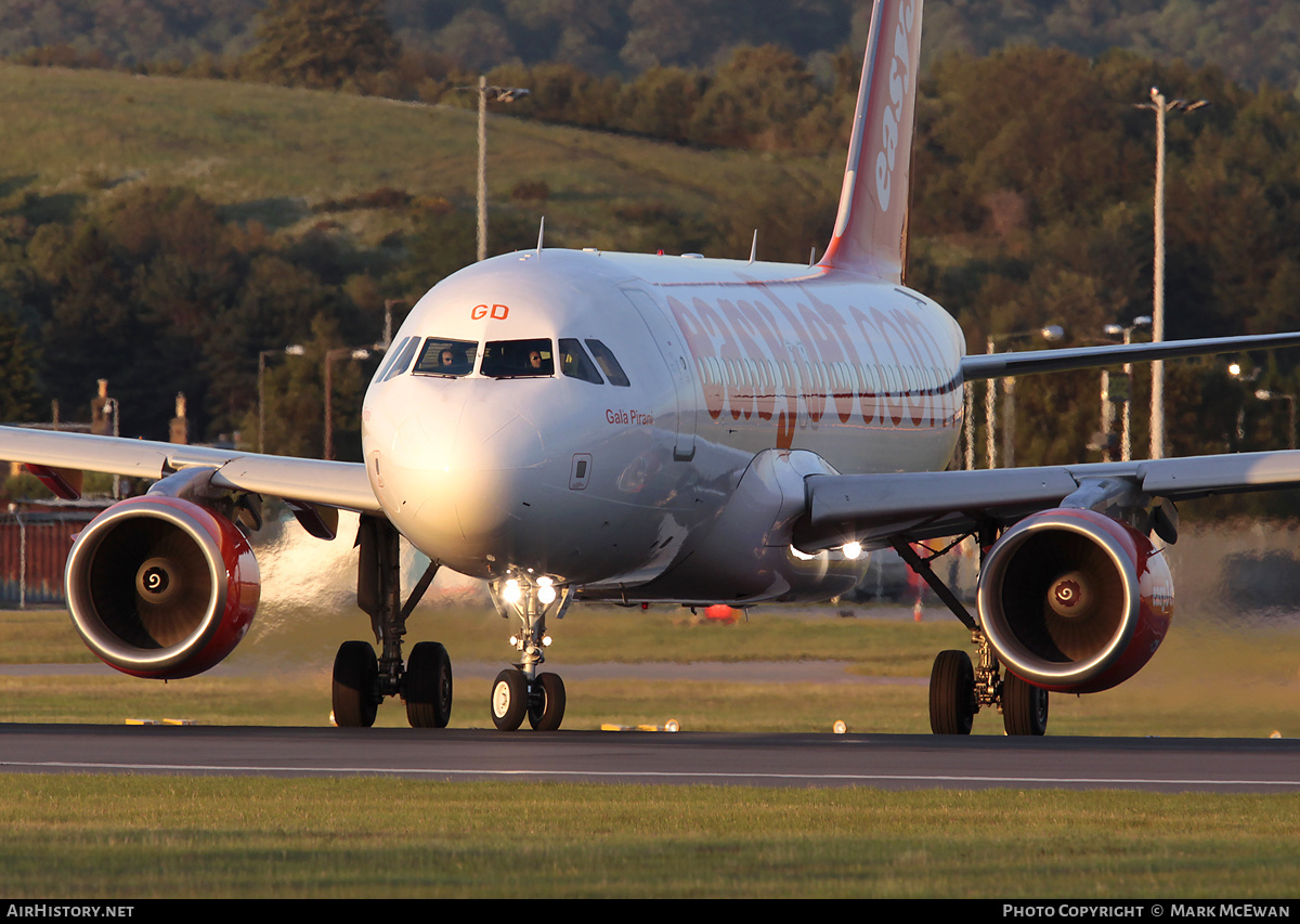 Aircraft Photo of G-EZGD | Airbus A319-111 | EasyJet | AirHistory.net #441860