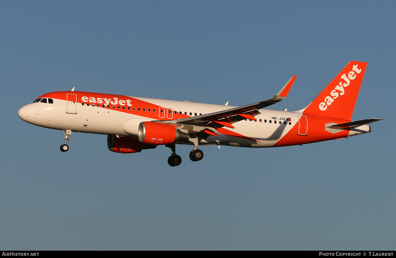 Aircraft Photo of HB-JXF | Airbus A320-214 | EasyJet | AirHistory.net #442341