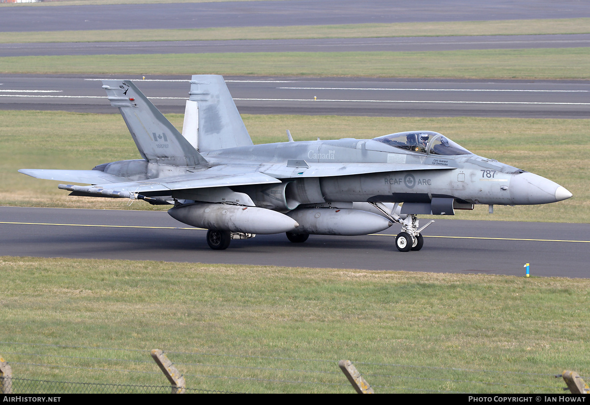 Aircraft Photo of 188787 | McDonnell Douglas CF-188 Hornet | Canada - Air Force | AirHistory.net #448732