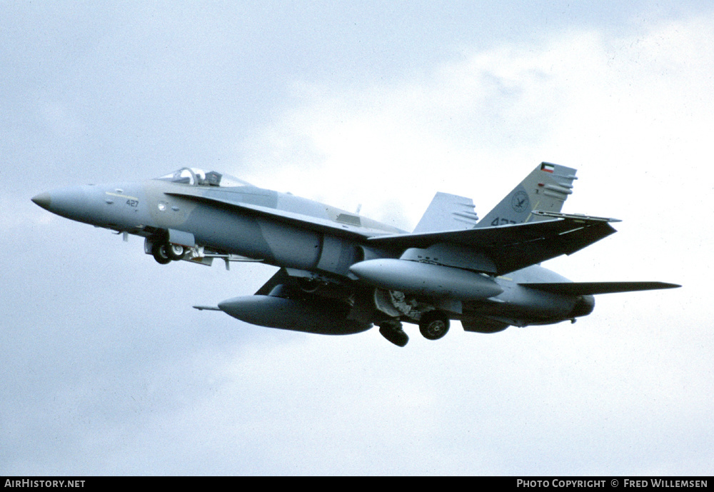 Aircraft Photo of 427 | McDonnell Douglas KAF-18C Hornet | Kuwait - Air Force | AirHistory.net #451555