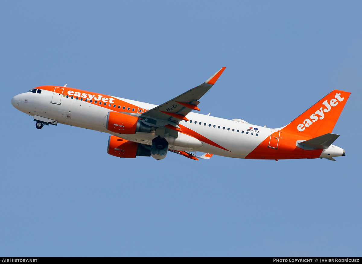 Aircraft Photo of OE-IZO | Airbus A320-214 | EasyJet | AirHistory.net #456225