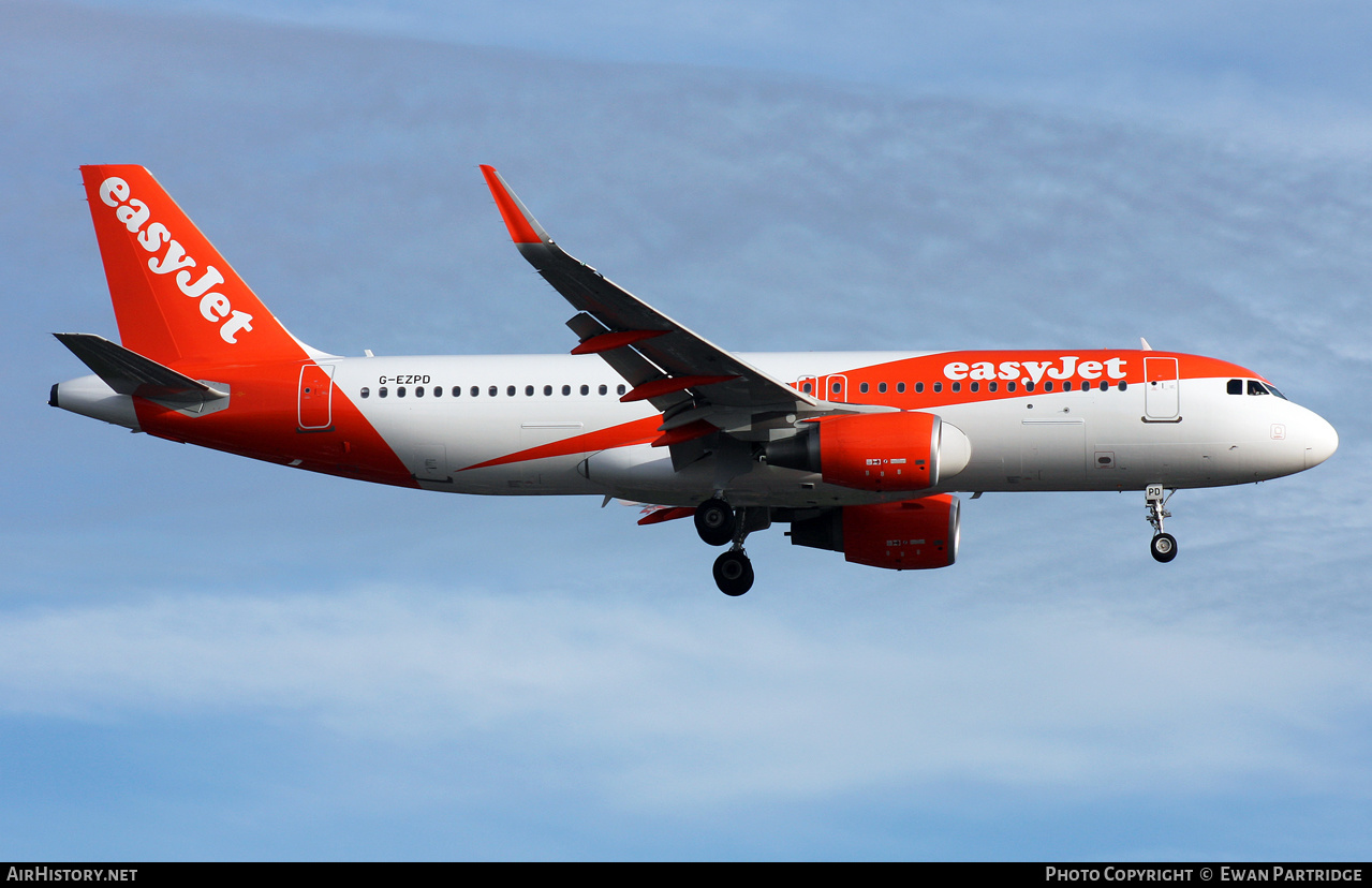 Aircraft Photo of G-EZPD | Airbus A320-214 | EasyJet | AirHistory.net #462869