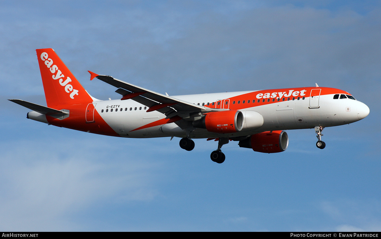 Aircraft Photo of G-EZTV | Airbus A320-214 | EasyJet | AirHistory.net #462874