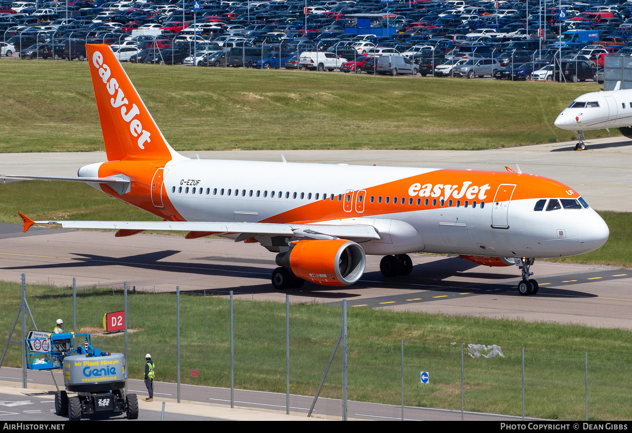 Aircraft Photo of G-EZUF | Airbus A320-214 | EasyJet | AirHistory.net #464591