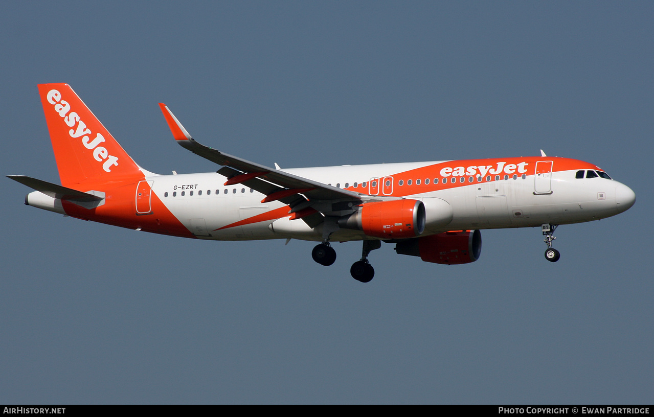 Aircraft Photo of G-EZRT | Airbus A320-214 | EasyJet | AirHistory.net #464633