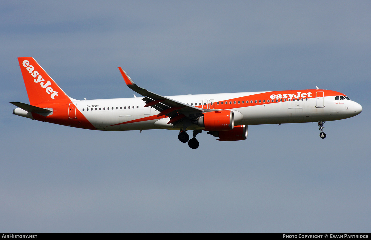 Aircraft Photo of G-UZMG | Airbus A321-251NX | EasyJet | AirHistory.net #464657