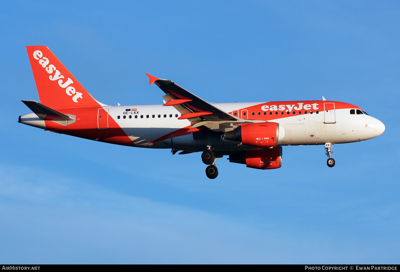 Aircraft Photo of OE-LKK | Airbus A319-111 | EasyJet | AirHistory.net #464751