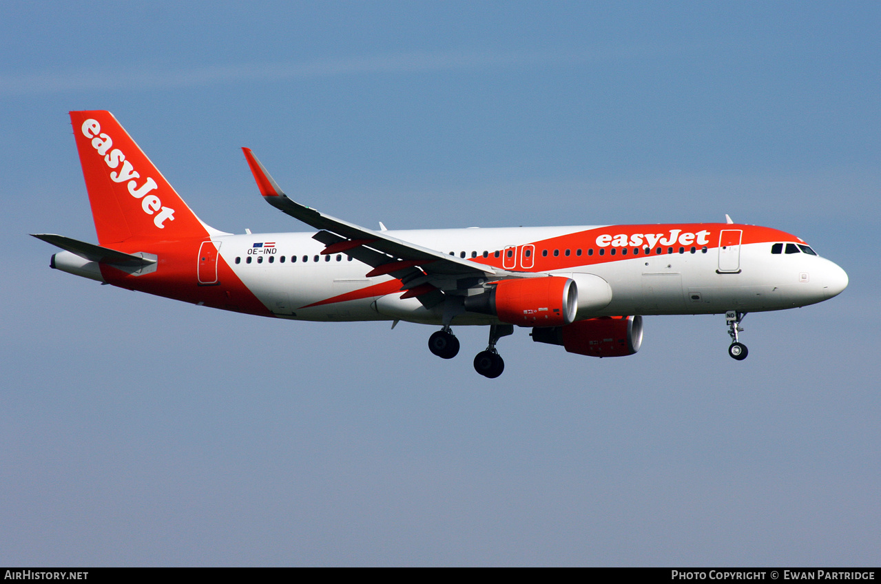 Aircraft Photo of OE-IND | Airbus A320-214 | EasyJet | AirHistory.net #464759