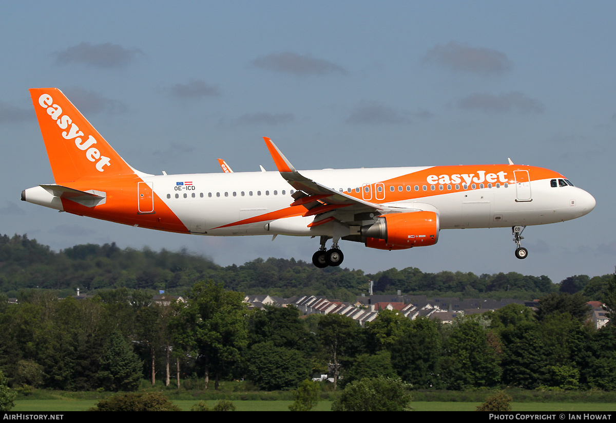 Aircraft Photo of OE-ICD | Airbus A320-214 | EasyJet | AirHistory.net #467243