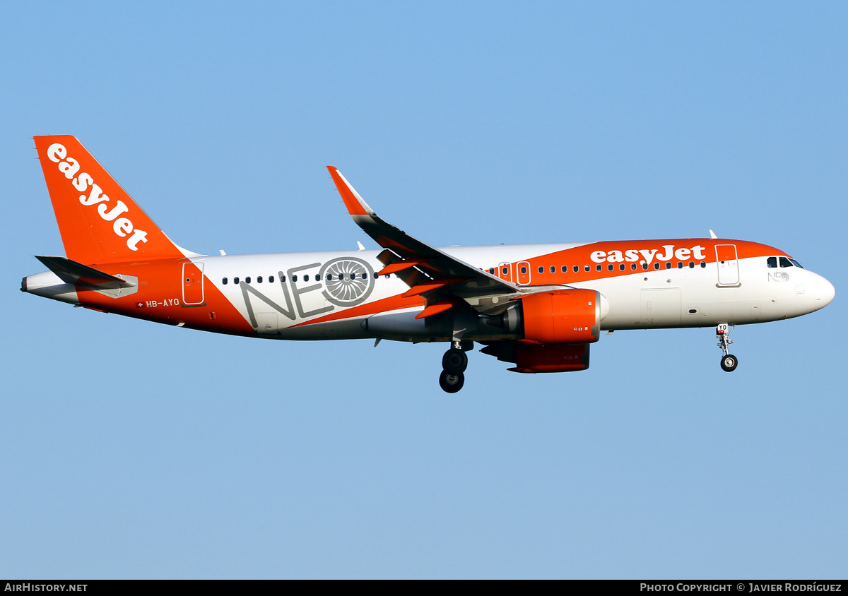 Aircraft Photo of HB-AYO | Airbus A320-251N | EasyJet | AirHistory.net #468625