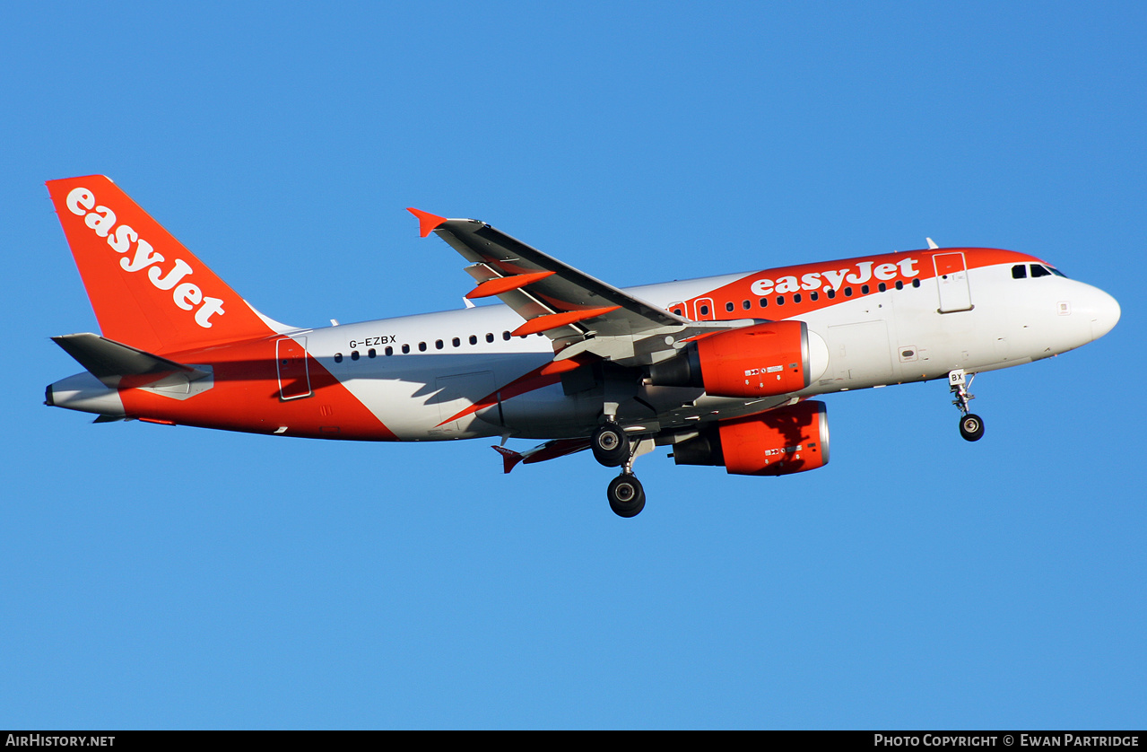 Aircraft Photo of G-EZBX | Airbus A319-111 | EasyJet | AirHistory.net #471023