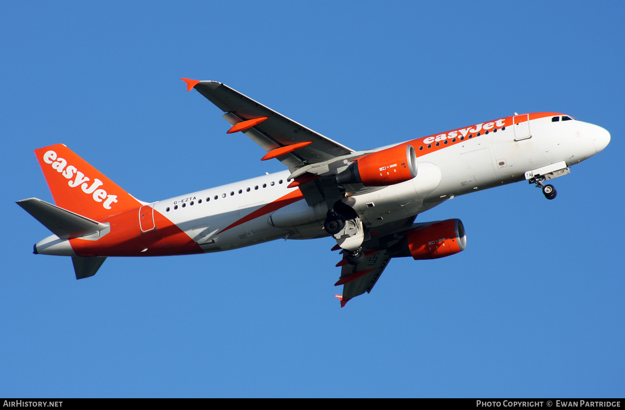 Aircraft Photo of G-EZTA | Airbus A320-214 | EasyJet | AirHistory.net #471047