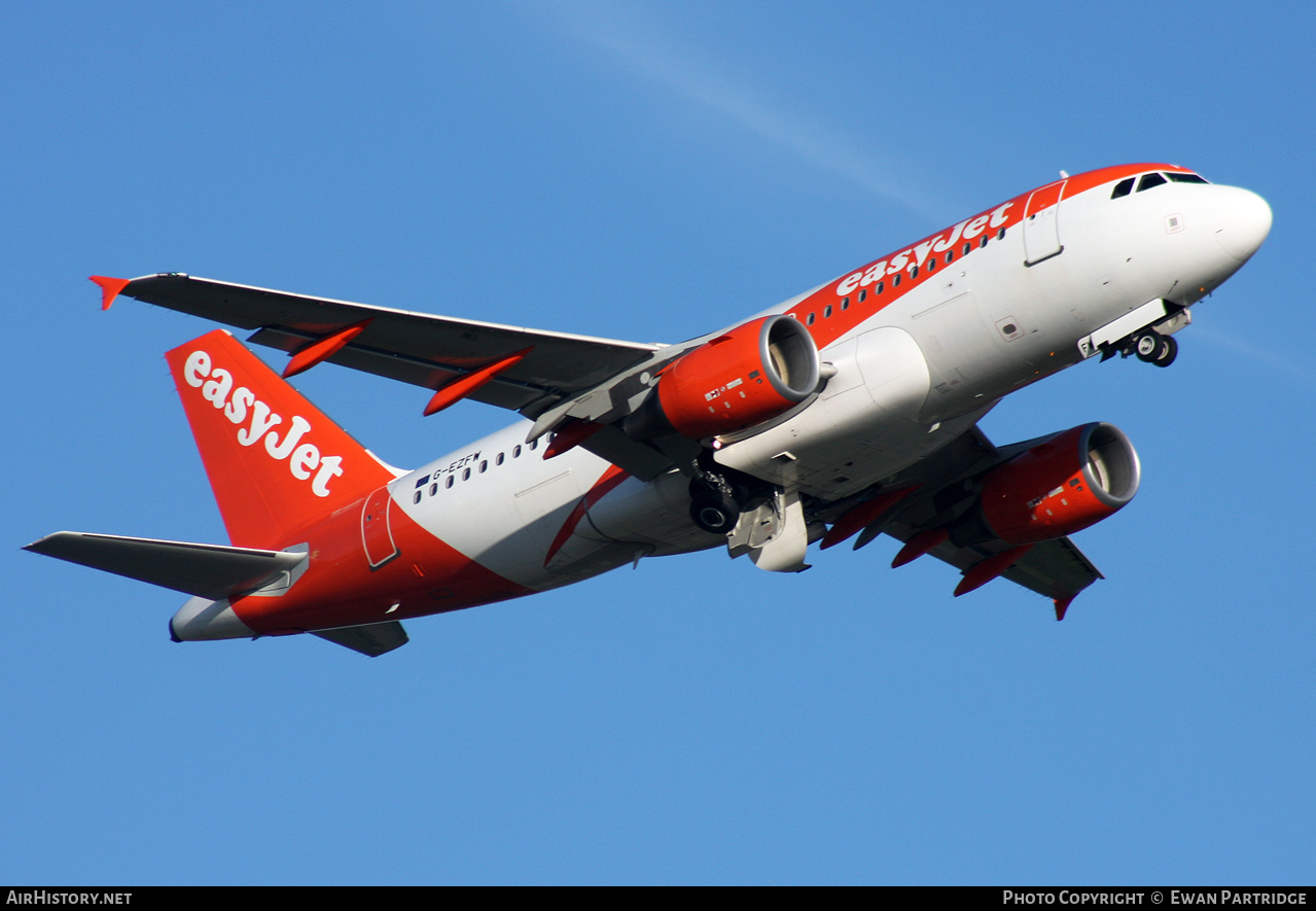 Aircraft Photo of G-EZFW | Airbus A319-111 | EasyJet | AirHistory.net #471061