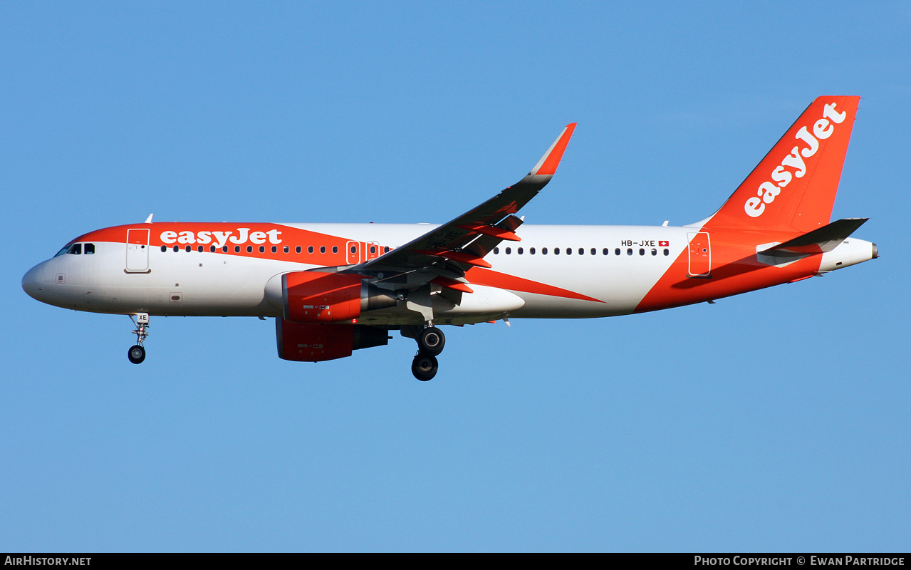 Aircraft Photo of HB-JXE | Airbus A320-214 | EasyJet | AirHistory.net #471085