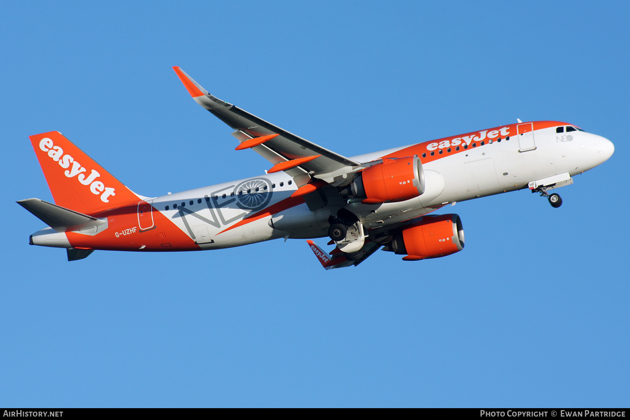 Aircraft Photo of G-UZHF | Airbus A320-251N | EasyJet | AirHistory.net #473285