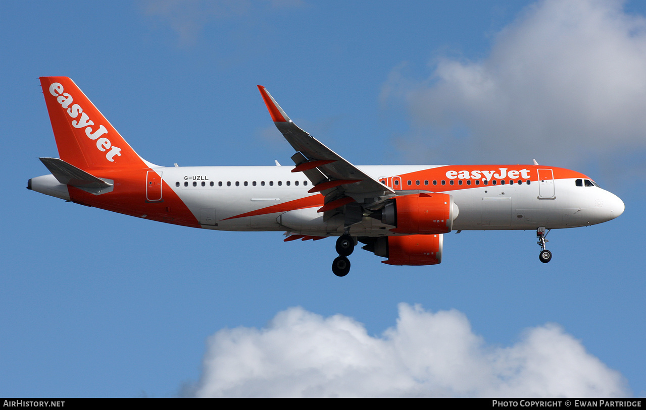 Aircraft Photo of G-UZLL | Airbus A320-251N | EasyJet | AirHistory.net #473487
