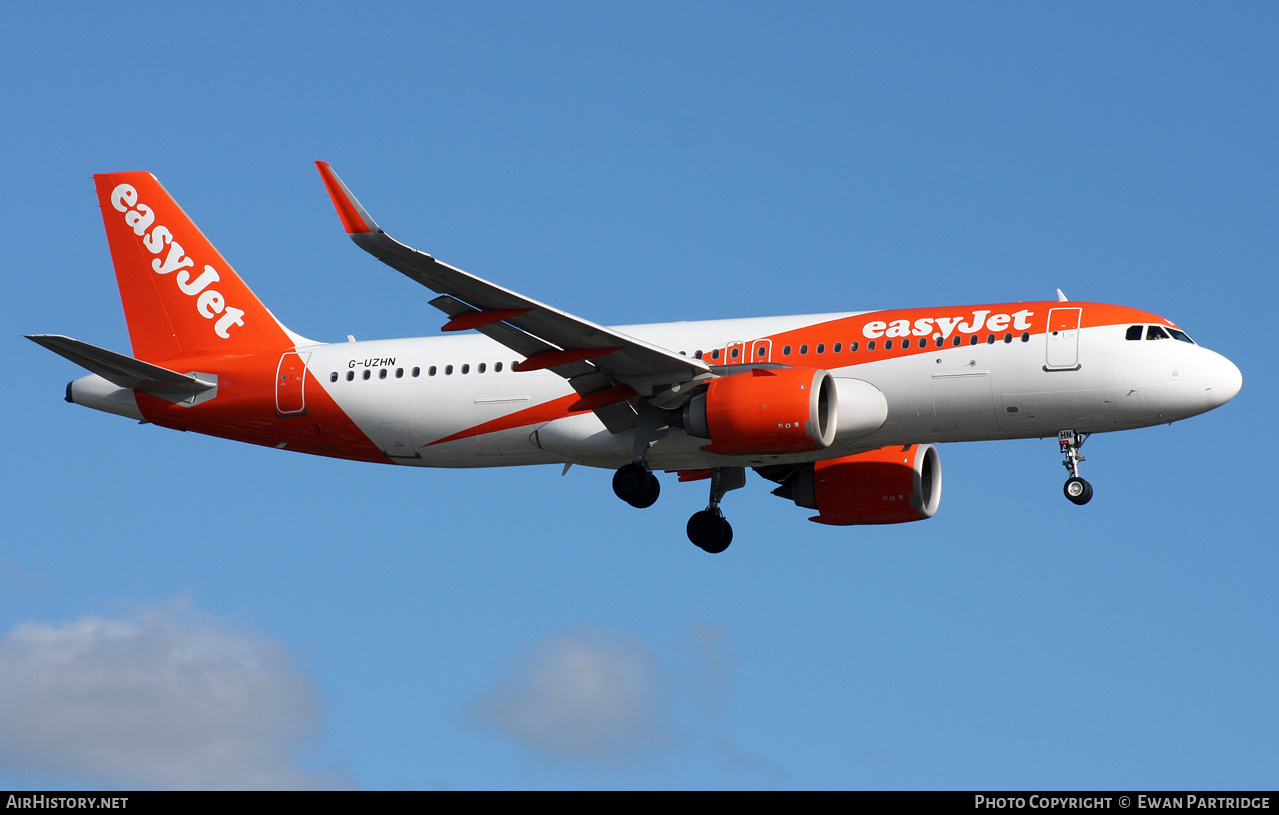 Aircraft Photo of G-UZHN | Airbus A320-251N | EasyJet | AirHistory.net #473818