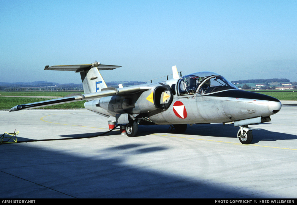 Aircraft Photo of BF-36 / F blue | Saab 105OE | Austria - Air Force | AirHistory.net #475114