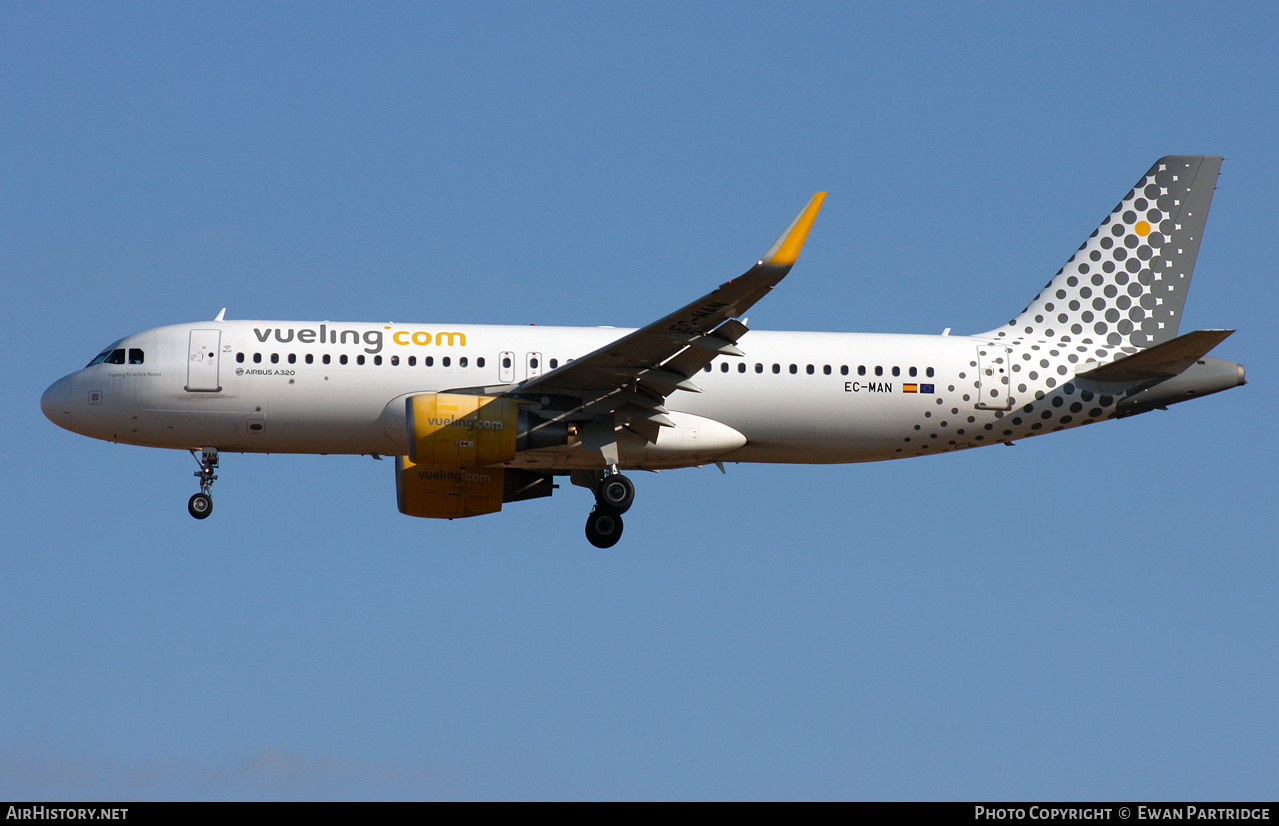 Aircraft Photo of EC-MAN | Airbus A320-214 | Vueling Airlines | AirHistory.net #475293