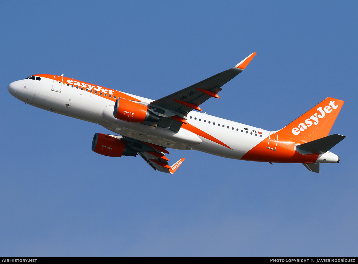 Aircraft Photo of HB-JXE | Airbus A320-214 | EasyJet | AirHistory.net #477346