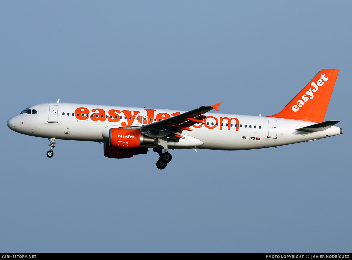 Aircraft Photo of HB-JXD | Airbus A320-214 | EasyJet | AirHistory.net #477646