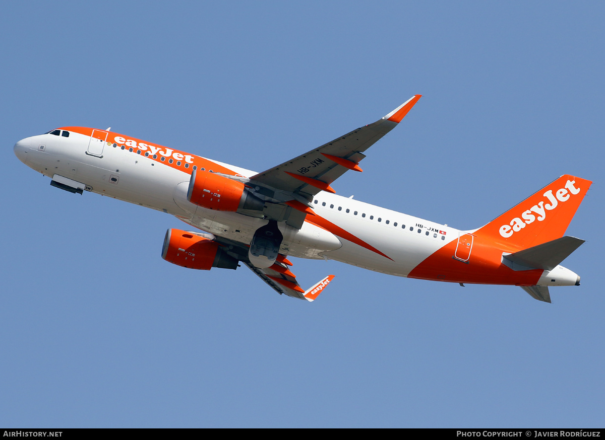 Aircraft Photo of HB-JXM | Airbus A320-214 | EasyJet | AirHistory.net #479402