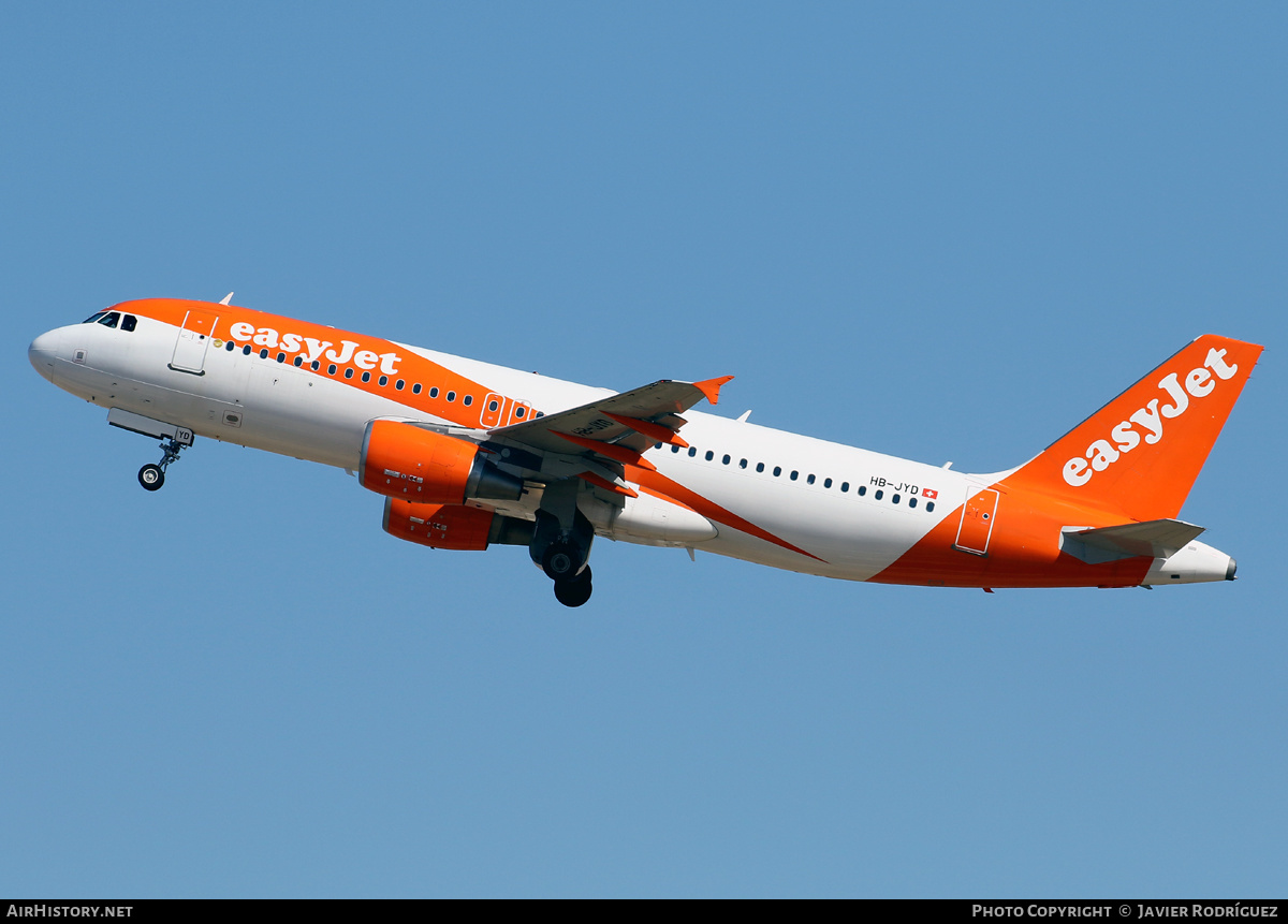 Aircraft Photo of HB-JYD | Airbus A320-214 | EasyJet | AirHistory.net #482186