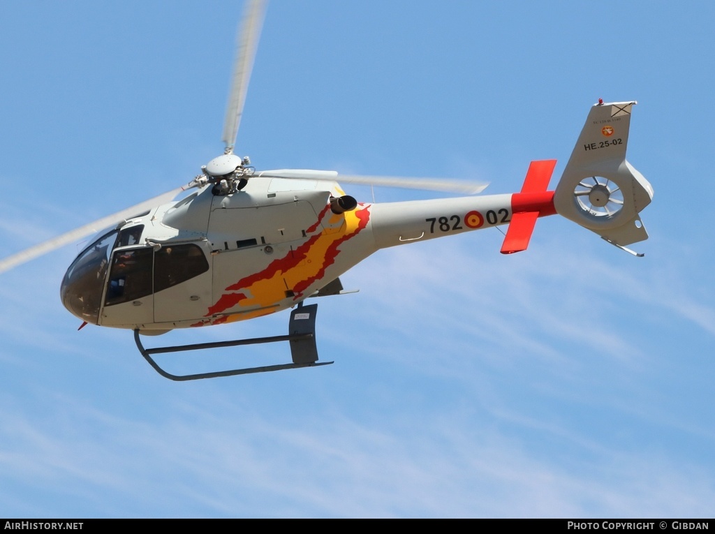 Aircraft Photo of HE.25-2 | Eurocopter EC-120B Colibri | Spain - Air Force | AirHistory.net #482446