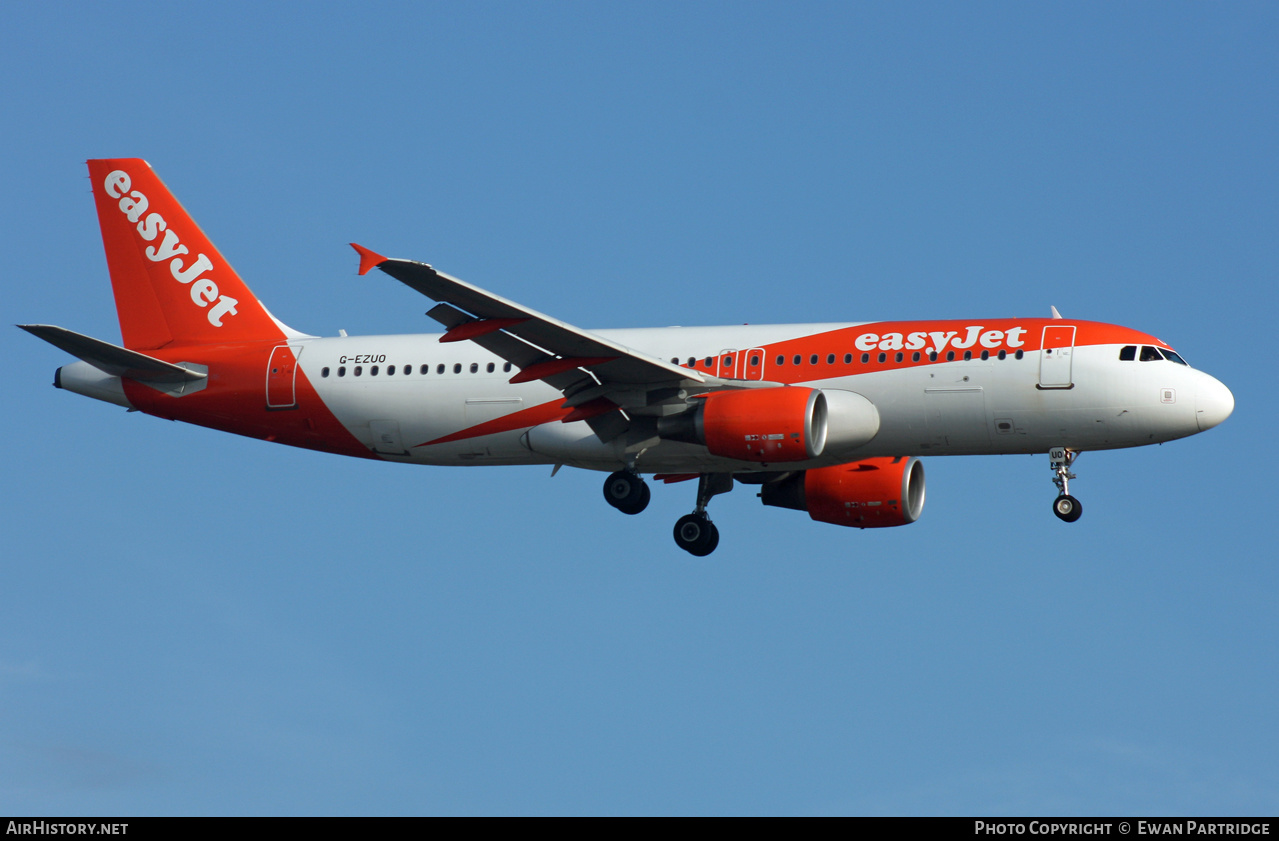 Aircraft Photo of G-EZUO | Airbus A320-214 | EasyJet | AirHistory.net #483286