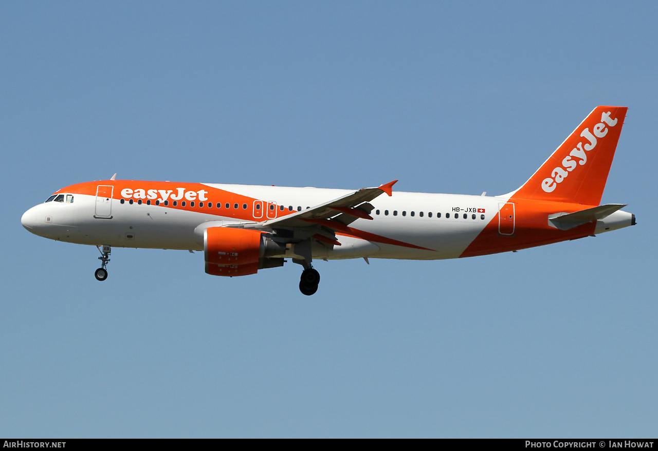 Aircraft Photo of HB-JXB | Airbus A320-214 | EasyJet | AirHistory.net #484827