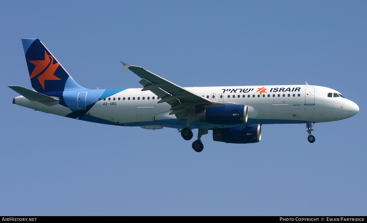Aircraft Photo of 4X-ABG | Airbus A320-232 | Israir | AirHistory.net #494354