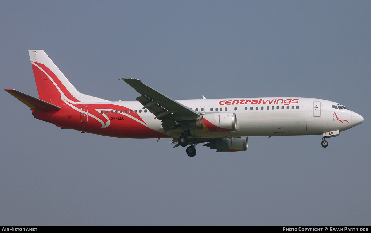 Aircraft Photo of SP-LLG | Boeing 737-45D | Centralwings | AirHistory.net #494599