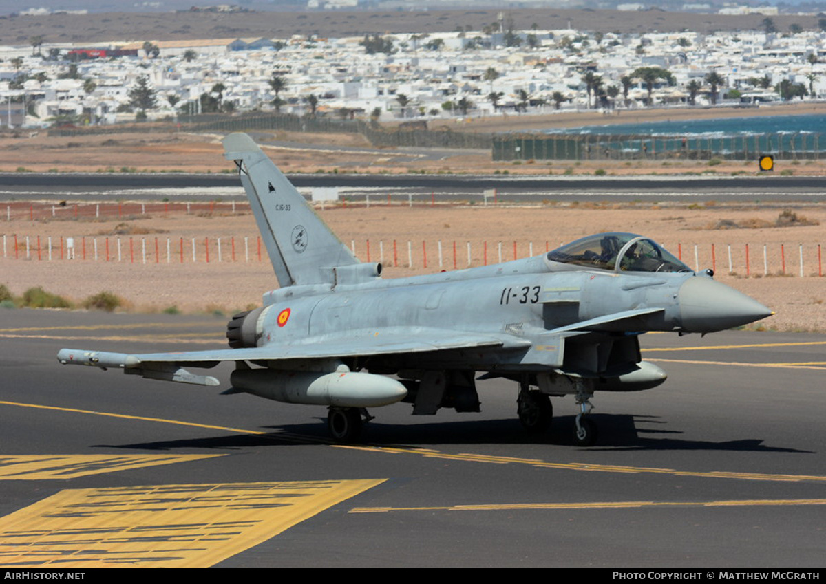 Aircraft Photo of C.16-33 | Eurofighter EF-2000 Typhoon | Spain - Air Force | AirHistory.net #502601