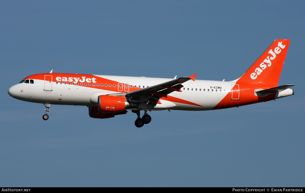 Aircraft Photo of G-EZWD | Airbus A320-214 | EasyJet | AirHistory.net #503658