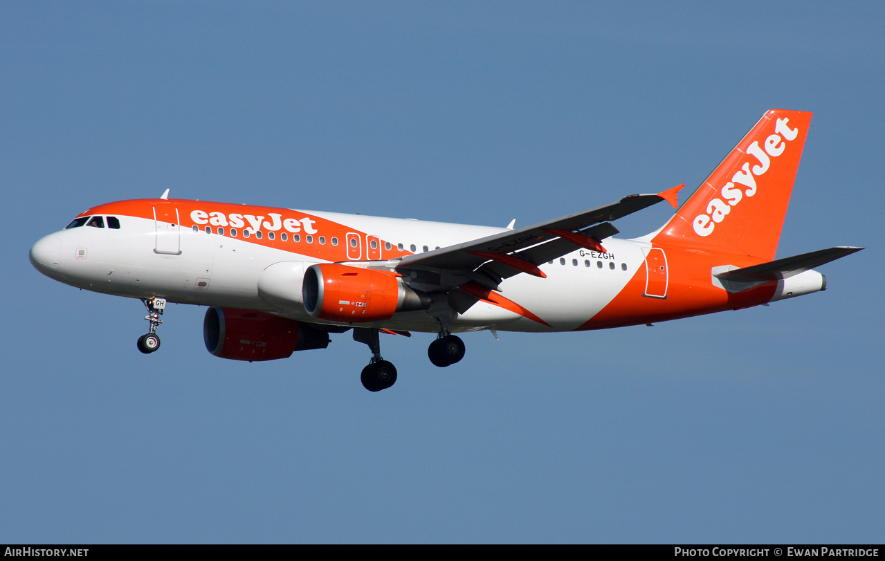 Aircraft Photo of G-EZGH | Airbus A319-111 | EasyJet | AirHistory.net #503827