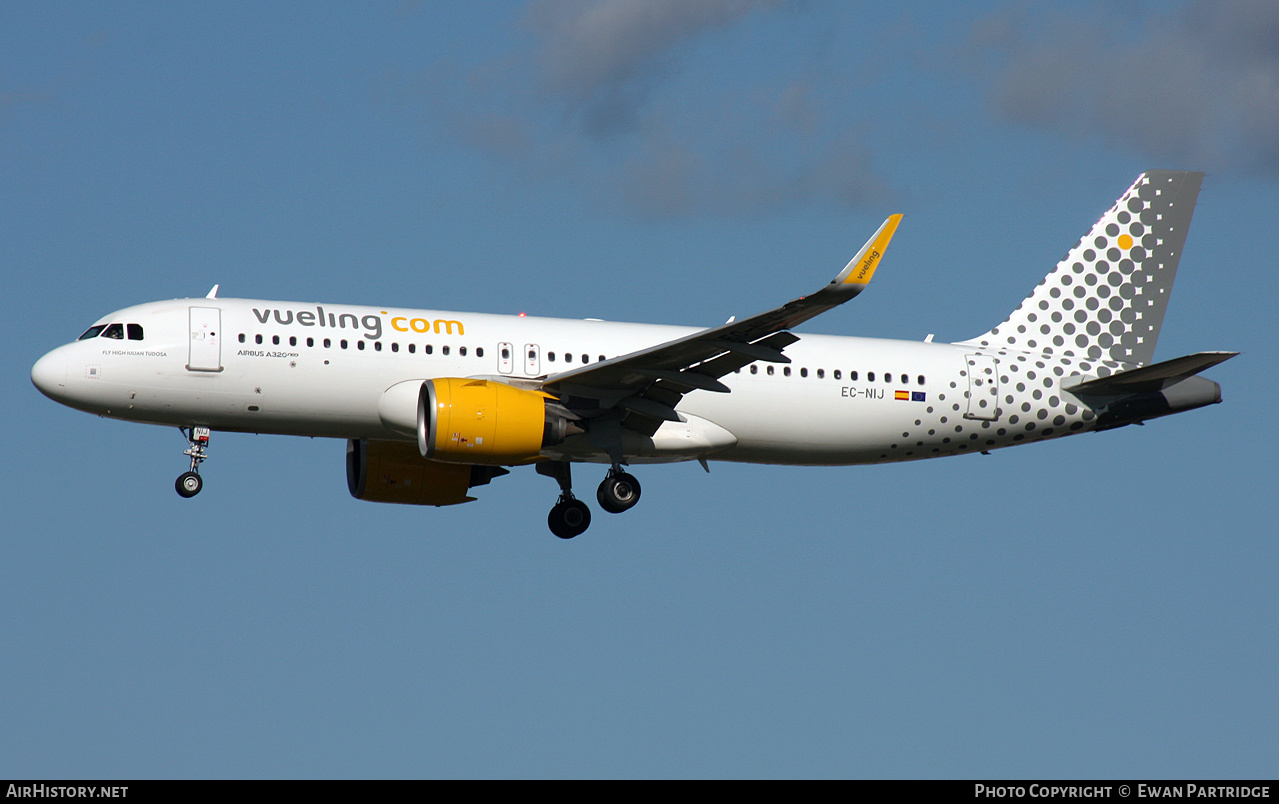 Aircraft Photo of EC-NIJ | Airbus A320-271N | Vueling Airlines | AirHistory.net #504685
