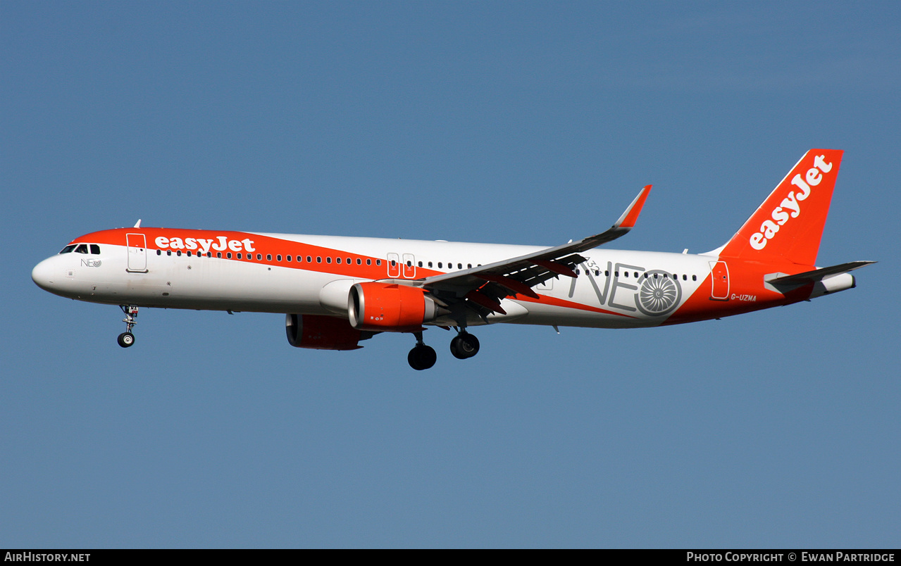 Aircraft Photo of G-UZMA | Airbus A321-251NX | EasyJet | AirHistory.net #504716