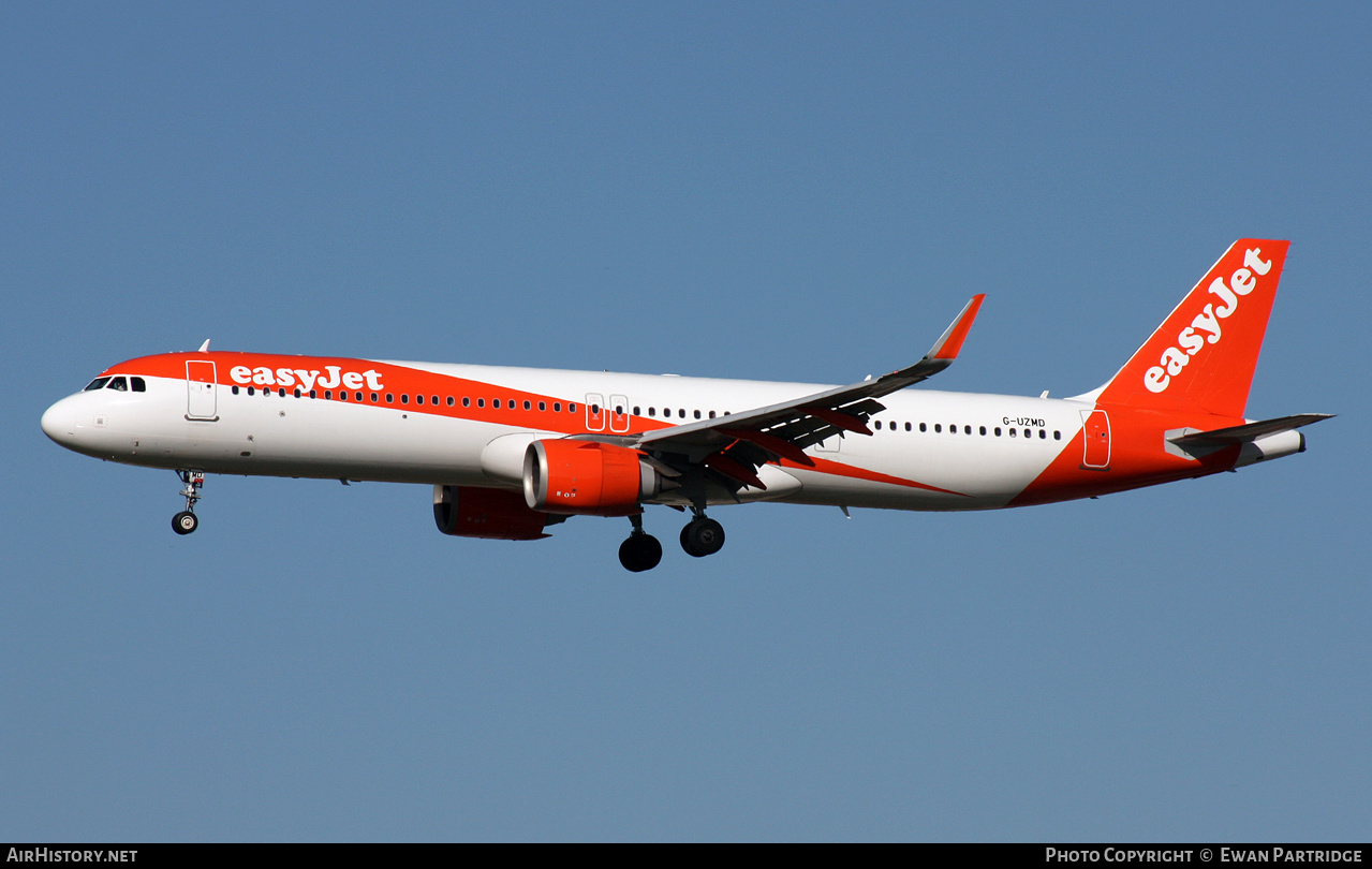 Aircraft Photo of G-UZMD | Airbus A321-251NX | EasyJet | AirHistory.net #504860